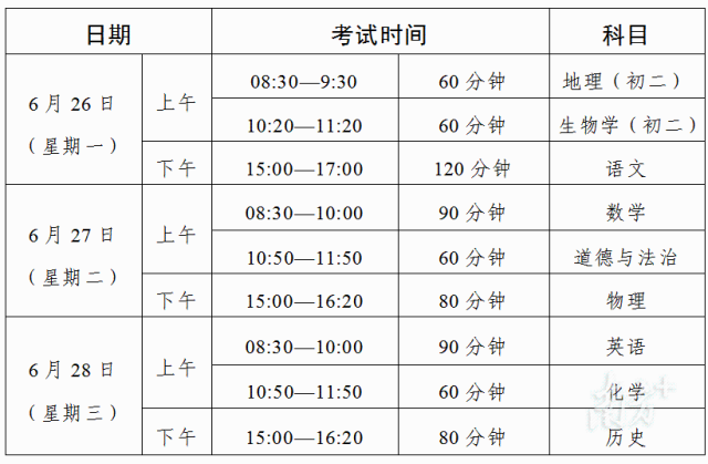 广东2023年中考科目时间