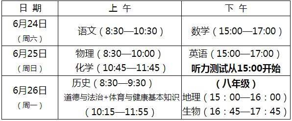 2023年福建中考时间通知