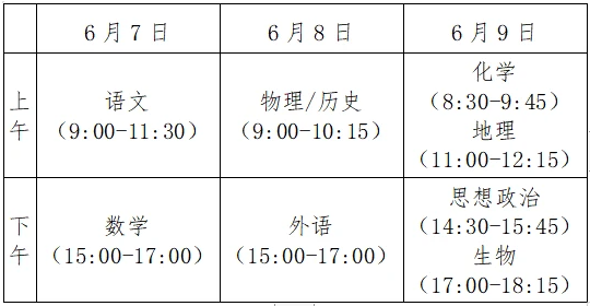 2023新高考时间安排